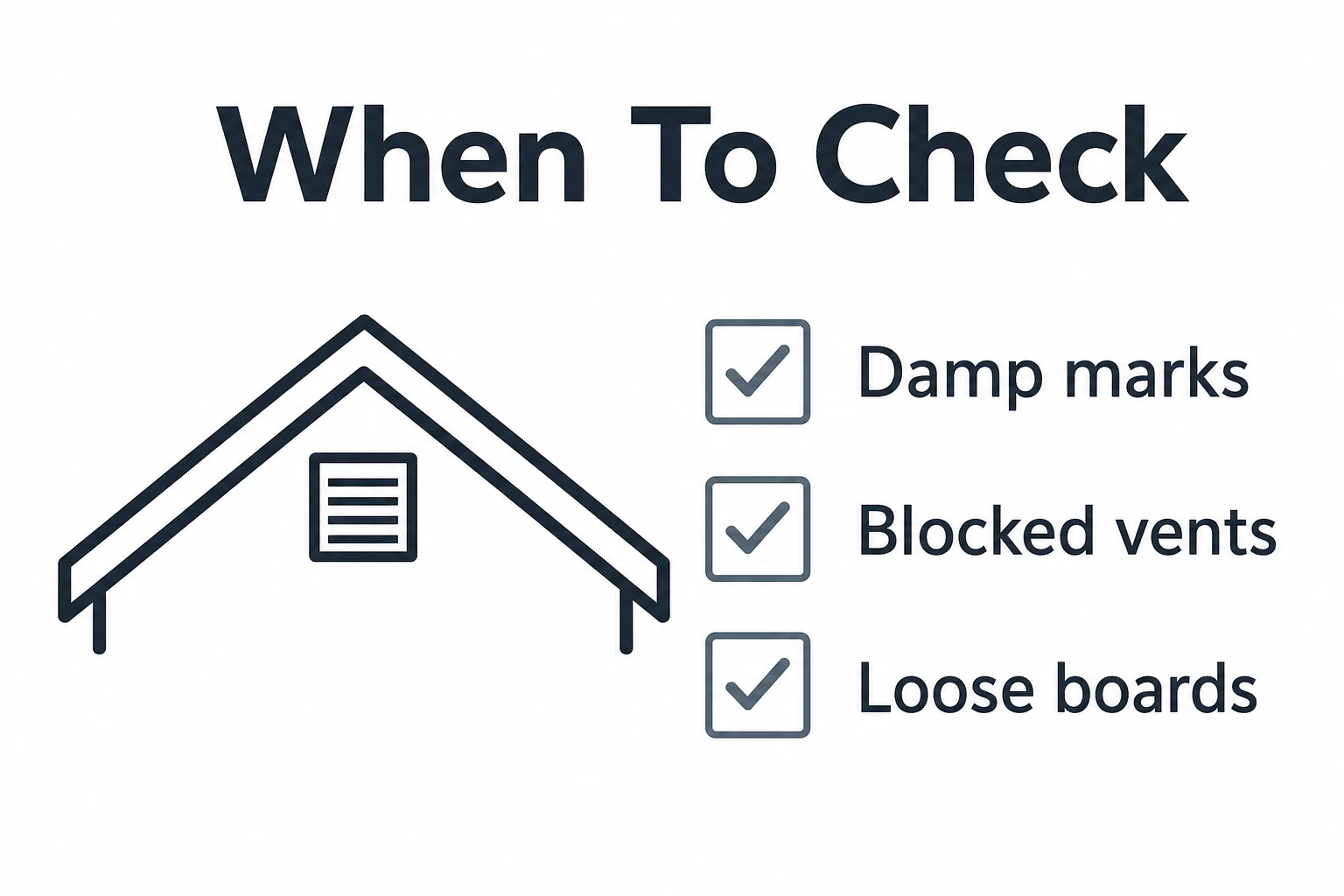 Checklist of signs that soffits may need inspection