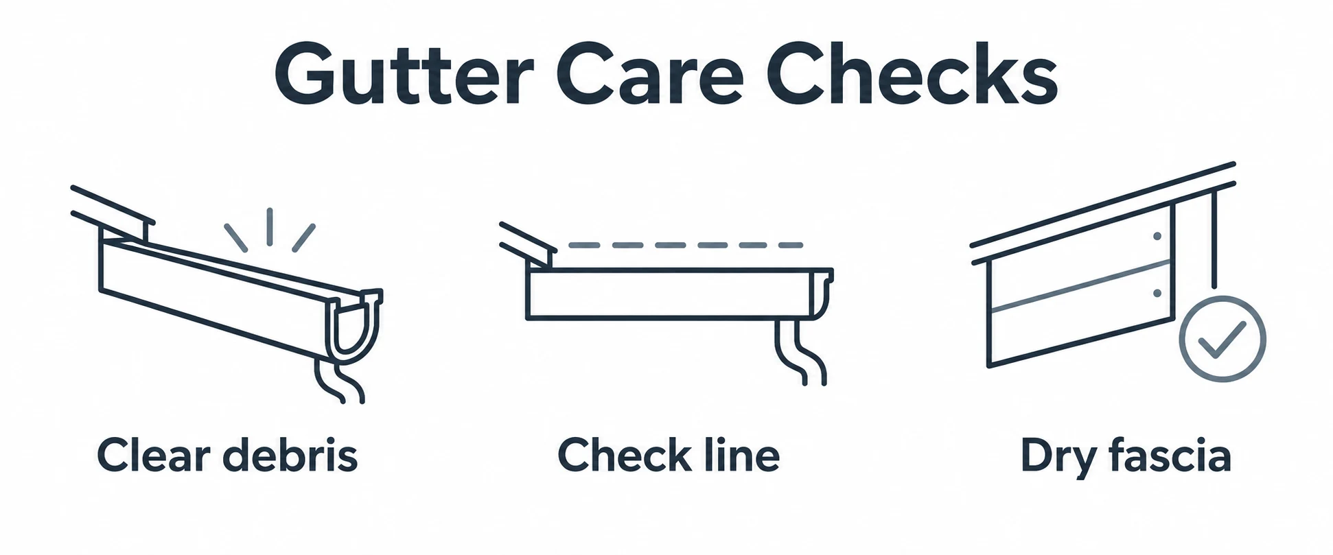 Checklist graphic for simple gutter care to help prevent fascia damp